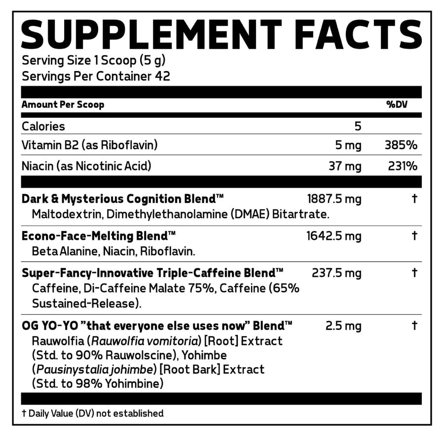 Specimen Fool’s Gold Body Goods Nutrition