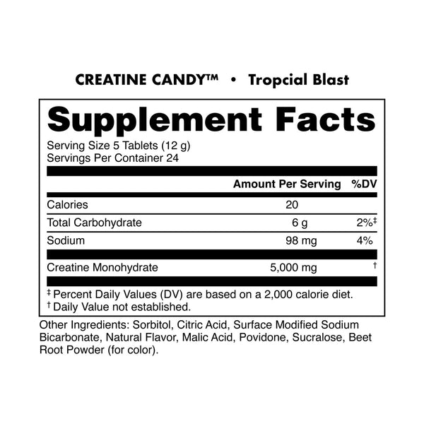 Creatine Candy