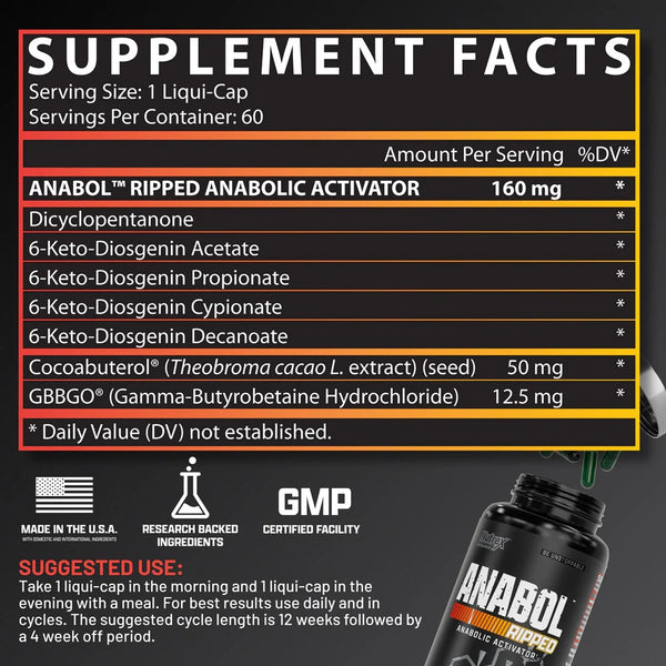 Anabol Ripped
