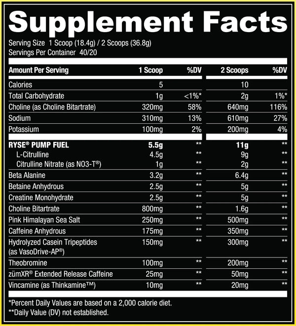 Ryse Godzilla Pre Workout