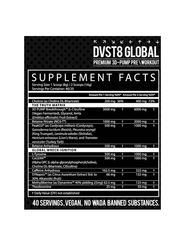 DVST8 Global­­