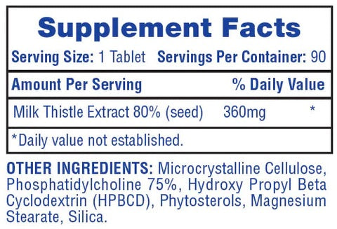 Hi Tech Pharmaceuticals Milk Thistle