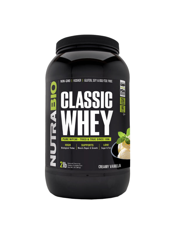 Classic Whey Protein (WPC80)