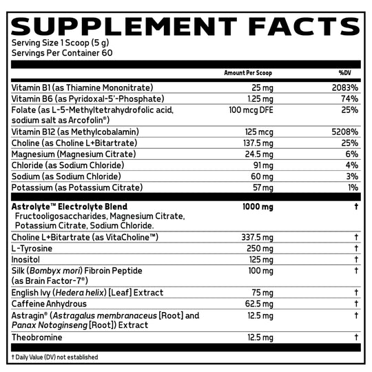 Goon Mode Nootropic