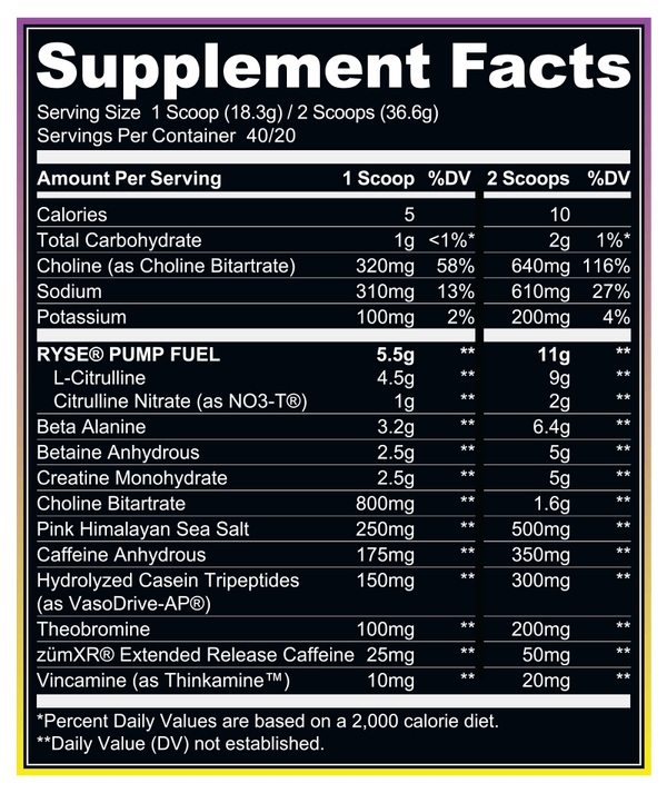 Ryse Godzilla Pre Workout