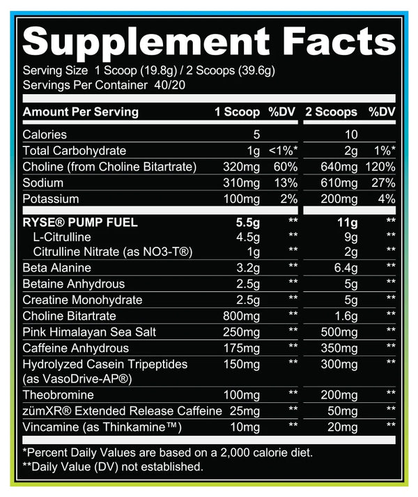 Ryse Godzilla Pre Workout