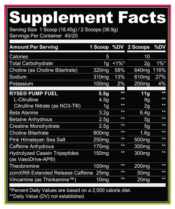 Ryse Godzilla Pre Workout