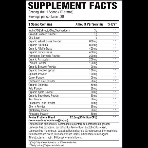 Daily Greens Powder