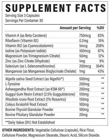 Thyroid Support