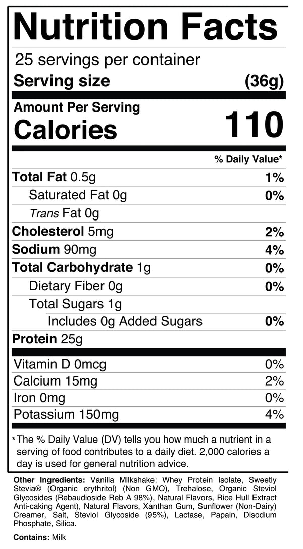 Raw Grass-Fed Protein